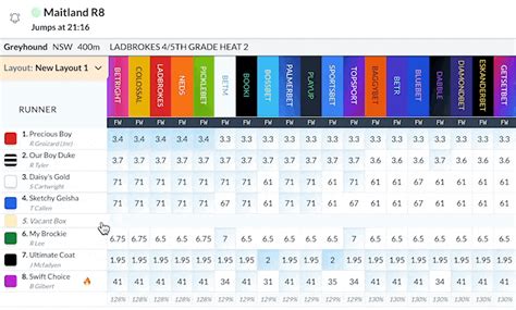 betwatch.fe|BETWATCH.